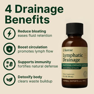 Lympathic Drainage Drops - 60 Day Supply